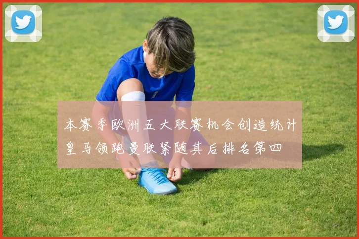 本赛季欧洲五大联赛机会创造统计皇马领跑曼联紧随其后排名第四